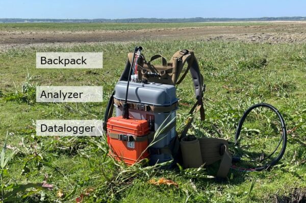 Backpack for datalogger