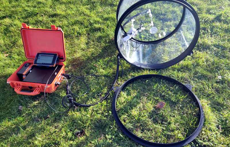 Manual ECOFlux chamber