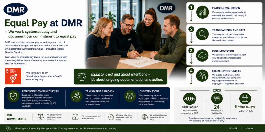 Equal Pay at DMR A/S
